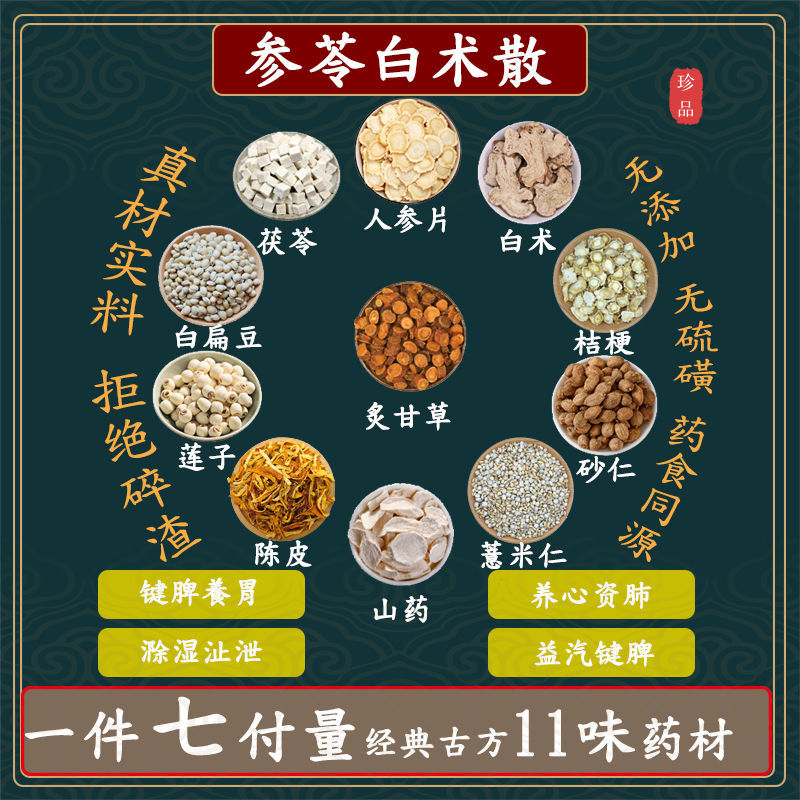 参苓白术汤 人参片茯苓山药白术炙甘草白扁豆莲子陈皮薏苡仁砂仁