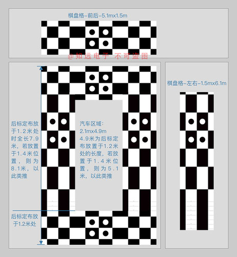 超级3D无缝全景自动调试布