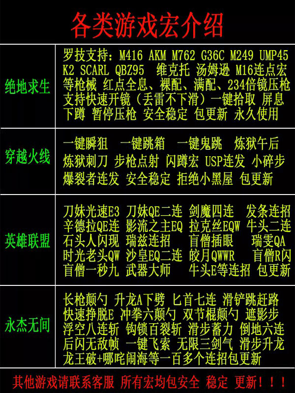 pubg镭蛇压枪鼠标宏雷云3CF宏G102吃鸡鼠标G502lua脚本GPW402 电脑硬件/显示器/电脑周边 有线鼠标 原图主图