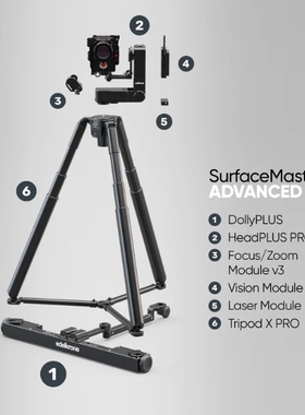 2025全新DollyPLUS v2地面滑轨套装/移动式多莉拍摄系统/跟踪拍摄