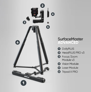 多莉拍摄系统 移动式 跟踪拍摄 v2地面滑轨套装 2025全新DollyPLUS