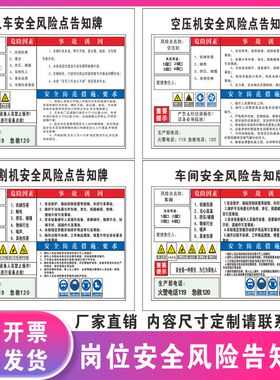 车间安全风险点告知牌全套配电房仓库行车叉车岗位风险告知卡定制