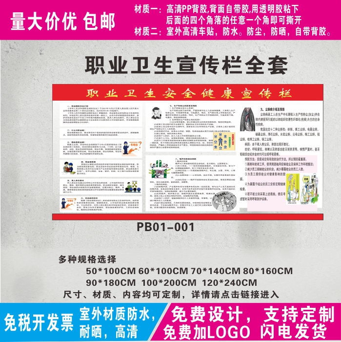 职业卫生安全健康宣传栏 职业卫生宣传画海报 职业病