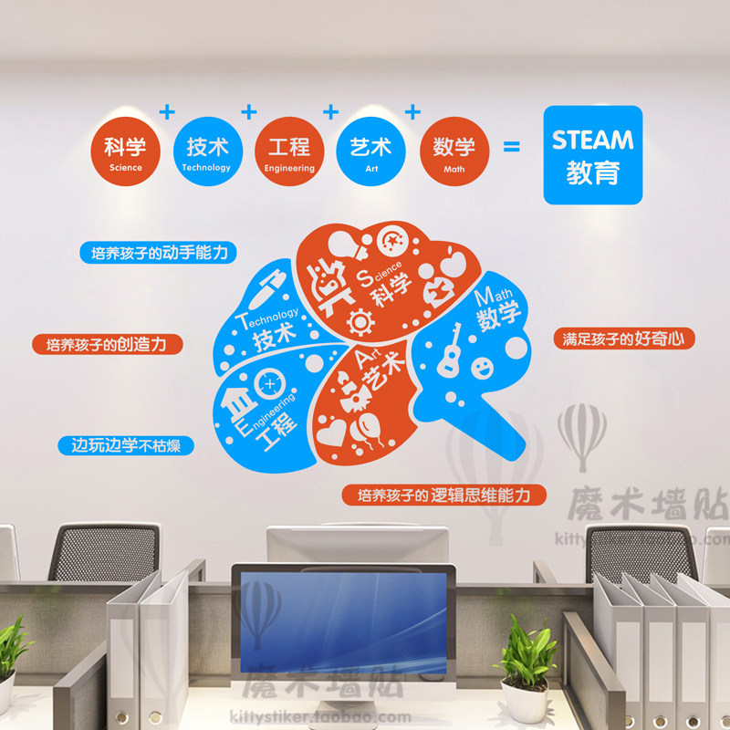 培训科技艺术儿童墙贴