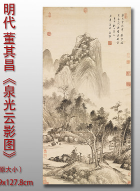 董其昌名家国画真迹复制品