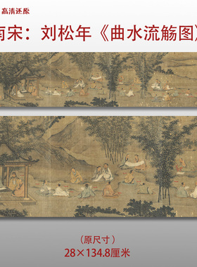 南宋刘松年 曲水流觞图 名家国画真迹复制品高清微喷绢本临摹范本