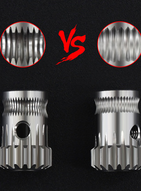 3D打印机配件 BMG双轮挤出机1.75mm耗材送料挤出轮改良啃料升级版