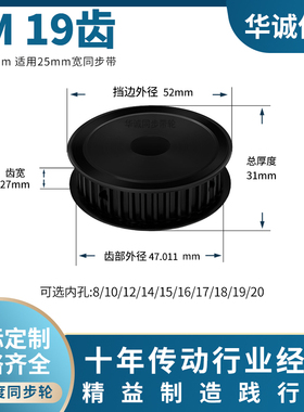 同步带轮8M19齿宽27内孔12 14 15 16 17 18 192045号钢主动同步轮