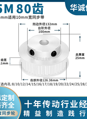 同步带轮S5M80齿宽11内孔5 6 8 10 12 14 15 19 20主动齿轮同步轮