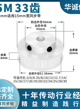 同步带轮S5M33齿宽16B内孔5 6 8 10 12 12.7 14主动齿轮同步轮S5M