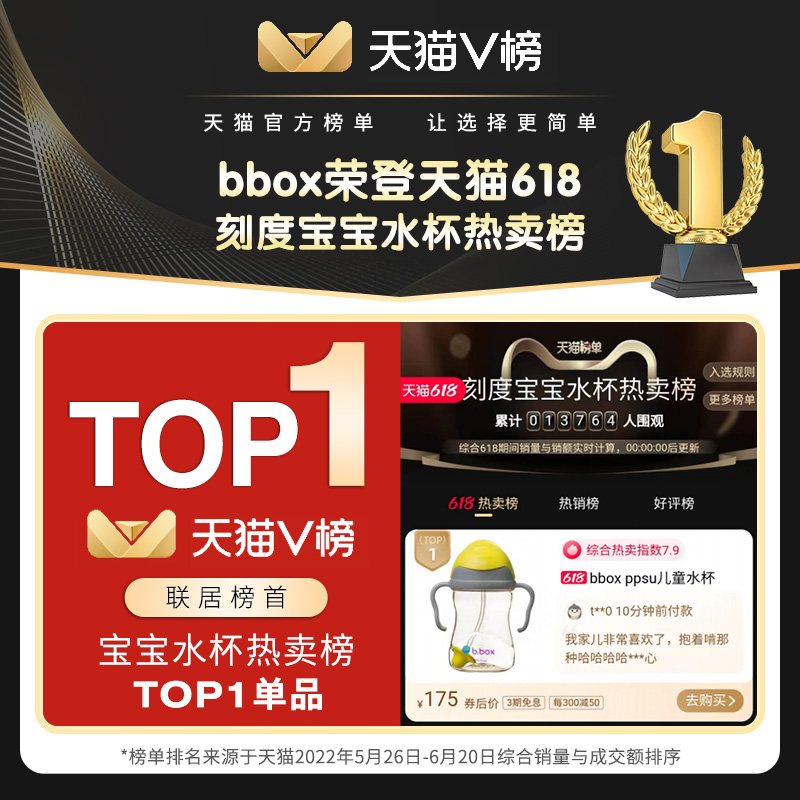 bbox吸管杯ppsu儿童水杯宝宝重力球奶瓶学饮杯婴儿6个月以上杯子