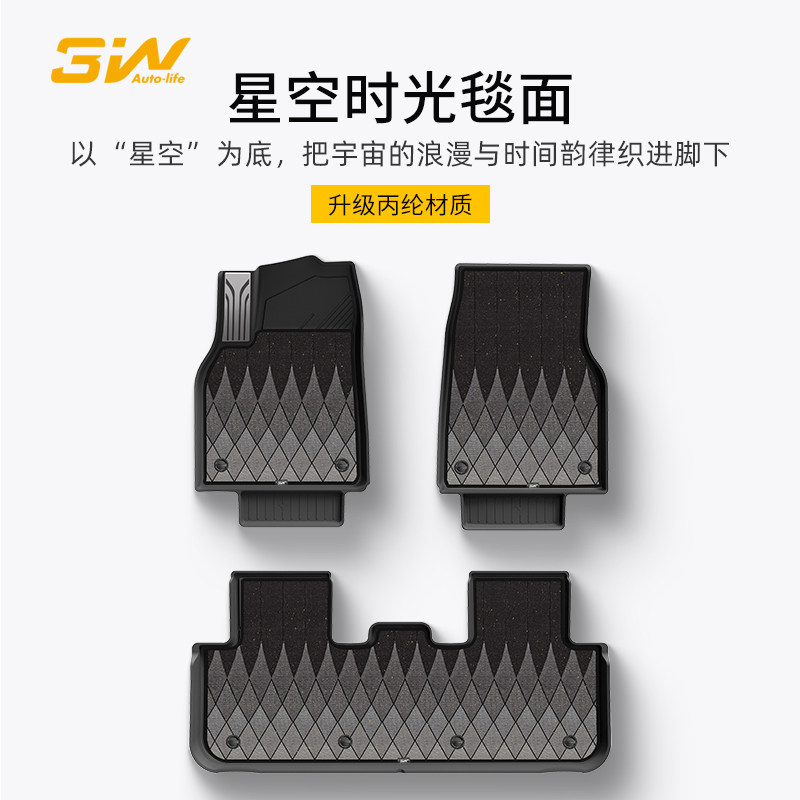 3W星空时光毯面搭配TPE脚垫