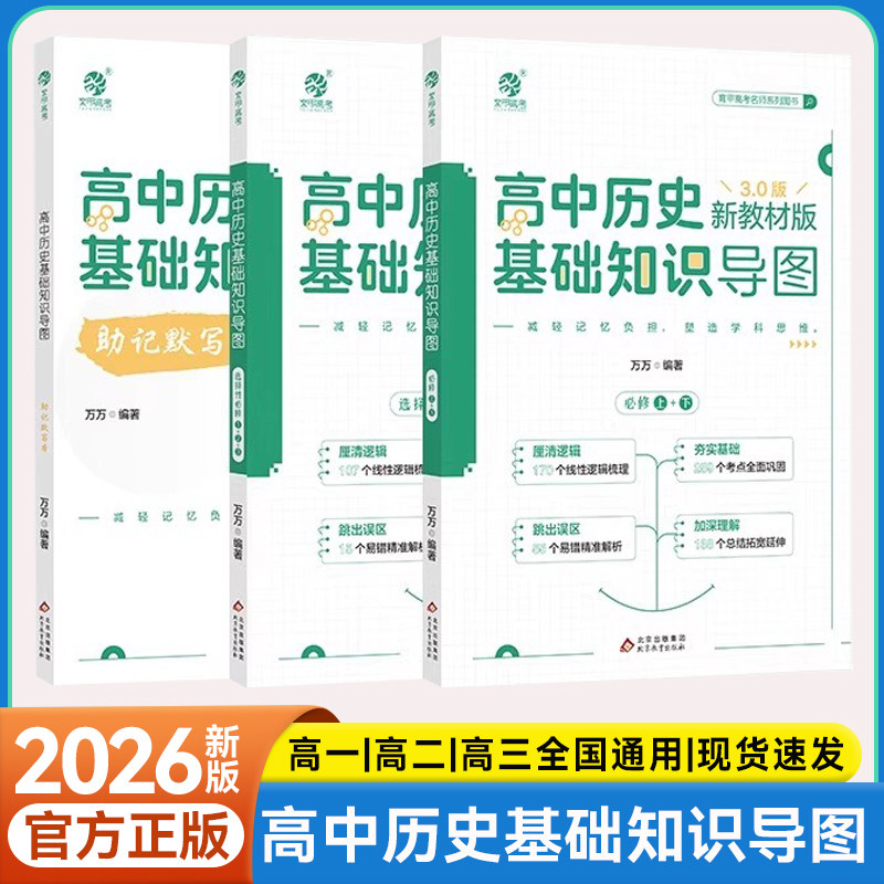 育甲高中历史基础知识导图汇总
