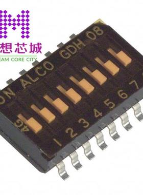 GDH08S GDH08STR GDH08STR04