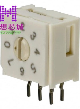 94HAB08RAT 94HAB08T 94HAB08WRT