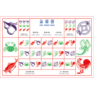 【无纺布】潮汕鱼虾蟹骰子桌布 摇骰盅赌具游戏 色子玩具图纸桌垫