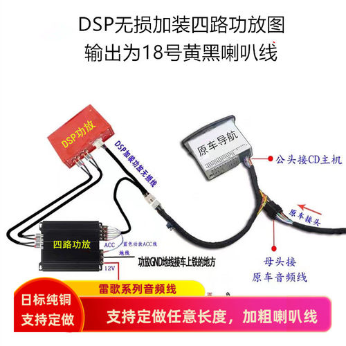 适用通用DSP加装四路功放18号加粗无损转接延长线公母日标纯铜线