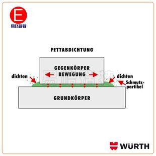 wurth/伍尔特HHS® 2000粘性润滑剂 HHS润滑脂-500ML 0893106