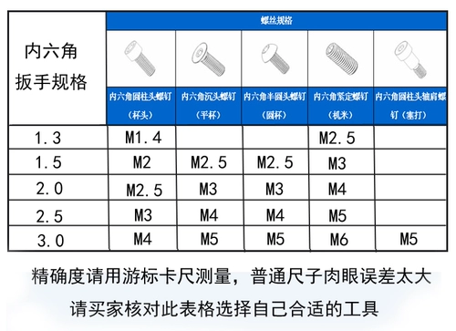 Ремень, дырокол, пряжка, отвертка, штаны, шестиугольный гаечный ключ, металлический клей