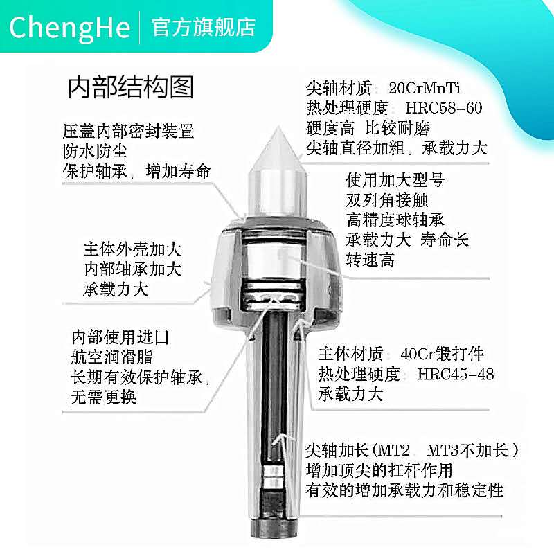 防震刀进口轴承回转顶尖数控车床莫氏mt45号加长非标尾座活动顶针