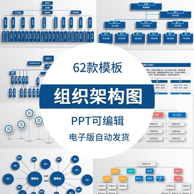 组织架构图ppt模板企业集团公司人事人员架构树状导图简约商务ppt