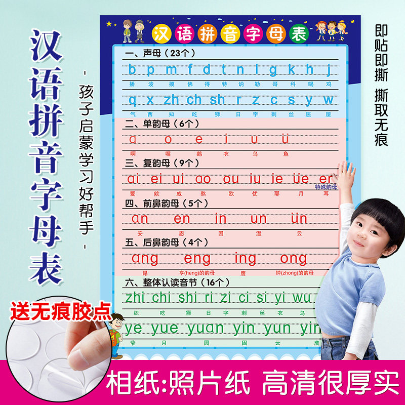 汉语拼音字母表挂图很厚实