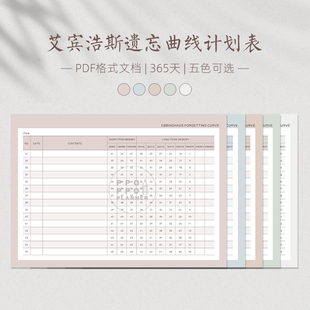 pdf电子文档 艾宾浩斯记忆曲线学习复习计划表A4尺寸notability