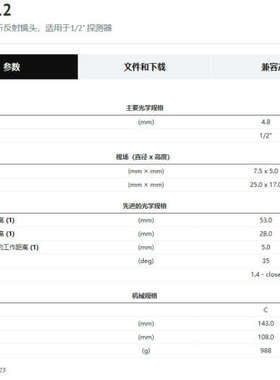 OPTO PCCD012 360度光学成像镜头 1/2