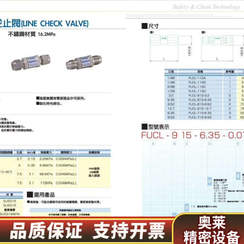 FUCL-715-6.35-0.07金单向阀，进.询价
