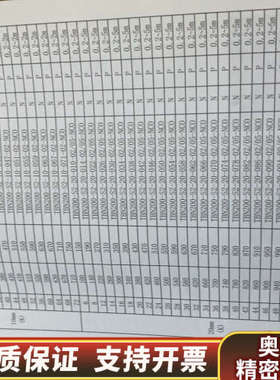 更豪TINBNB安全光栅TBN200-S2-20-054-0.询价