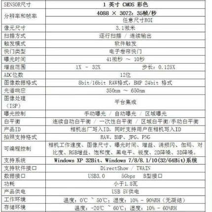 议价华谷动力 WP-UC1200 工业相机 1250万像素.询价