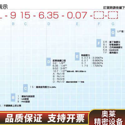 FUCL-915-6.35-0.023-TF-FXVFu.询价