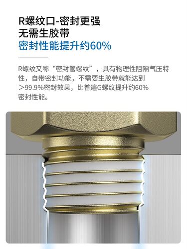山耐斯Y-KQ2Z/ZD/ZT双管串联万向弯头R螺纹快换接头直角快插接头