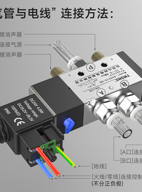山耐斯电磁阀4v210-08气动电子阀二位五通气动电磁控制阀24ac220v