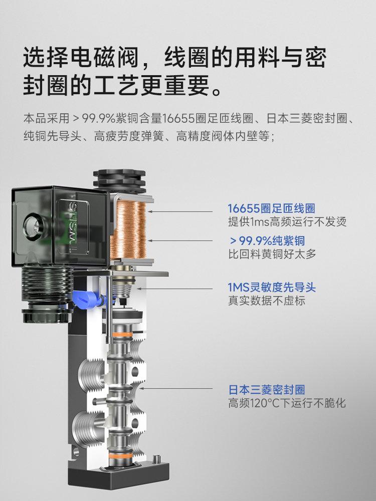 山耐斯电磁阀4v210-08气动电子阀二位五通气动电磁控制阀24ac220v