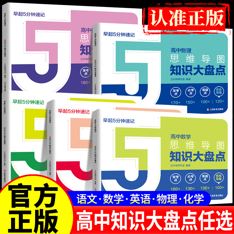 高中思维导图早起5分钟速记大盘点2025高考复习难点汇总语文数学英语物理化学基础知识必背手册资料口袋书张老师推荐