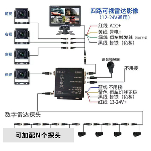 工程机械车超声波测距数字传感器超远距离可视雷达防撞报警系统