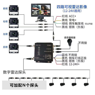 工程机械超声波测距传感器雷达