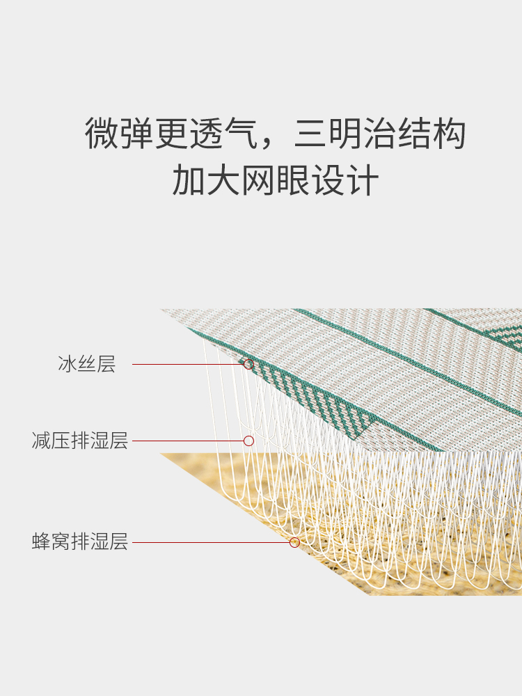 夏季凉席沙发垫夏天款冰丝防滑凉垫皮沙发套罩皮沙发凉席2023新款