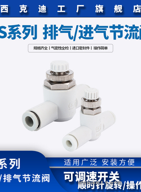 AS管道型节流阀AS1001F/2001F/2051F/3001F/4001F-04/06/08/10/12