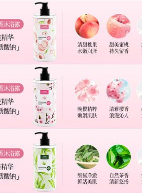 GMH绿茶香氛沐浴露持久留香深层清洁泡沫丰富香水沐浴露大瓶