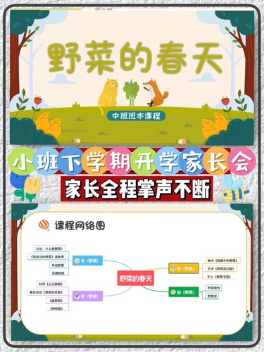 幼儿园中班班本课程《野菜的春天》ppt