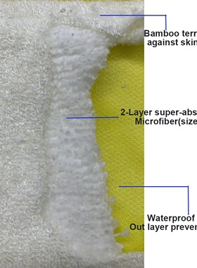 Reusable organic bamboo sanitary pads for women, washable m