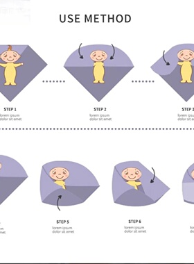 100% Cotton 120*110cm 2 Layers Newborn Baby Bath Towel Wrap