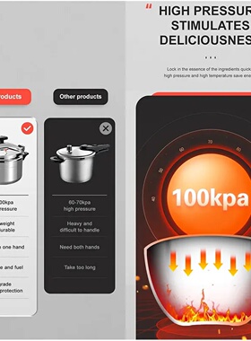 3L/5L/7L Professional Pressure Cooker Heavy-Duty Aluminum E