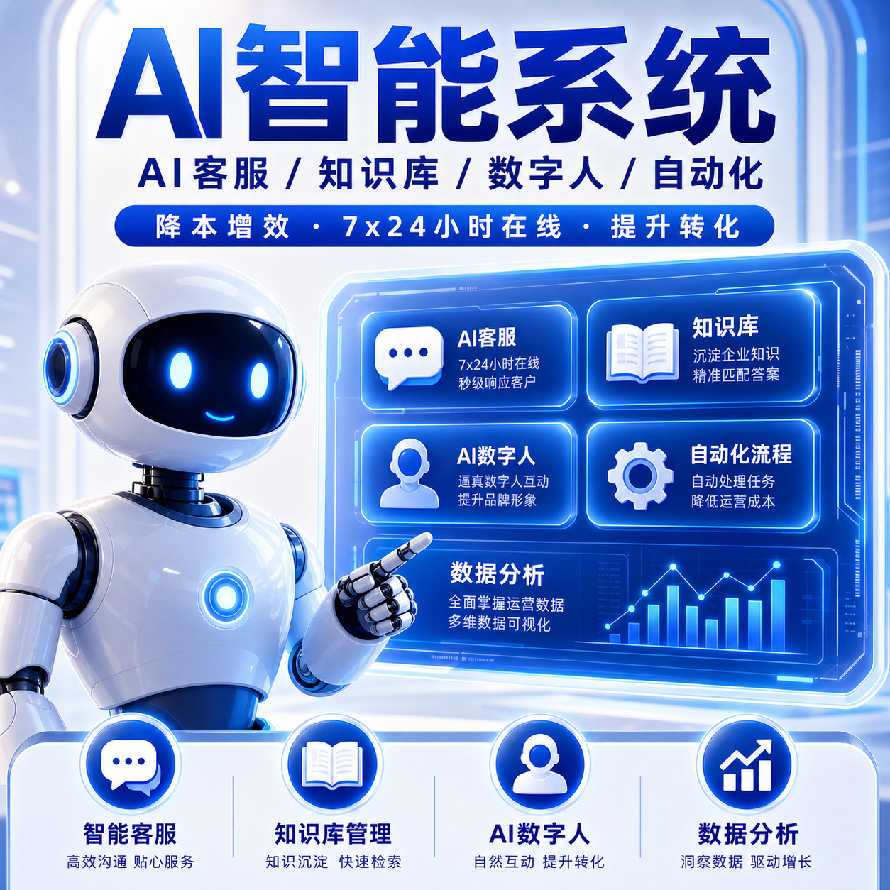 AI智能系统开发定制 私域AI客服 智能对话 企业级应用 源码交付