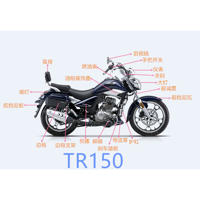 适用豪爵摩托车TR150//TR150C/HJ150-16/16C全车配件外壳仪表挡泥