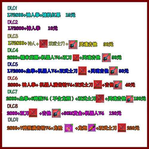 Roblox Bloxfruits V4种族罗布乐思双武士刀神人拳红果 满级账号