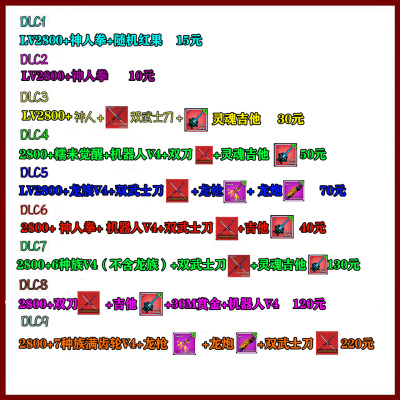 Roblox Bloxfruits V4种族罗布乐思双武士刀神人拳红果 满级账号
