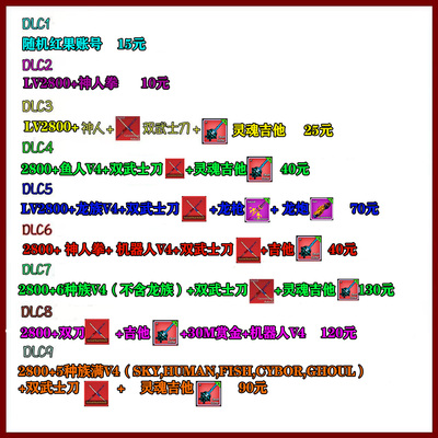Roblox Bloxfruits V4种族罗布乐思双武士刀神人拳红果 满级账号